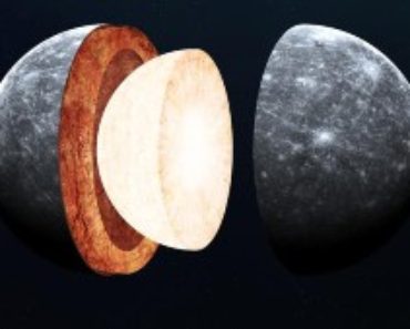 Bra fakta om MERKURIUS - Kan Merkurius observeras på natthimlen