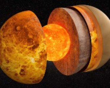 Bra fakta om VENUS -Varför är Venus så ljus